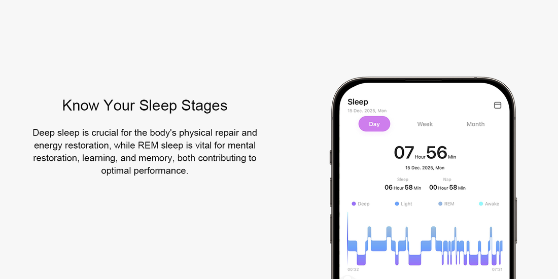 How REM and Non-REM Sleep Affect Your Health and Performance