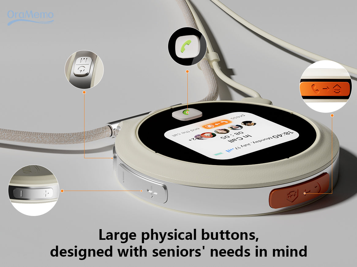 OraMemo Time Machine