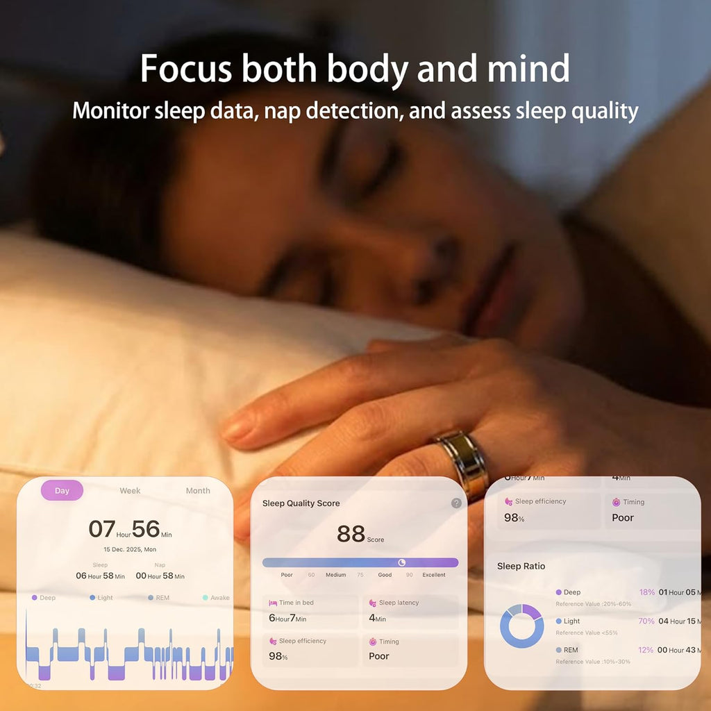 Smart Ring 1.0 for Men/Women, No Subsripition Fee, 7-8 Days Battery Life, HRV/Stress Monitoring/Sleep Track/Fitness for iOS and Android