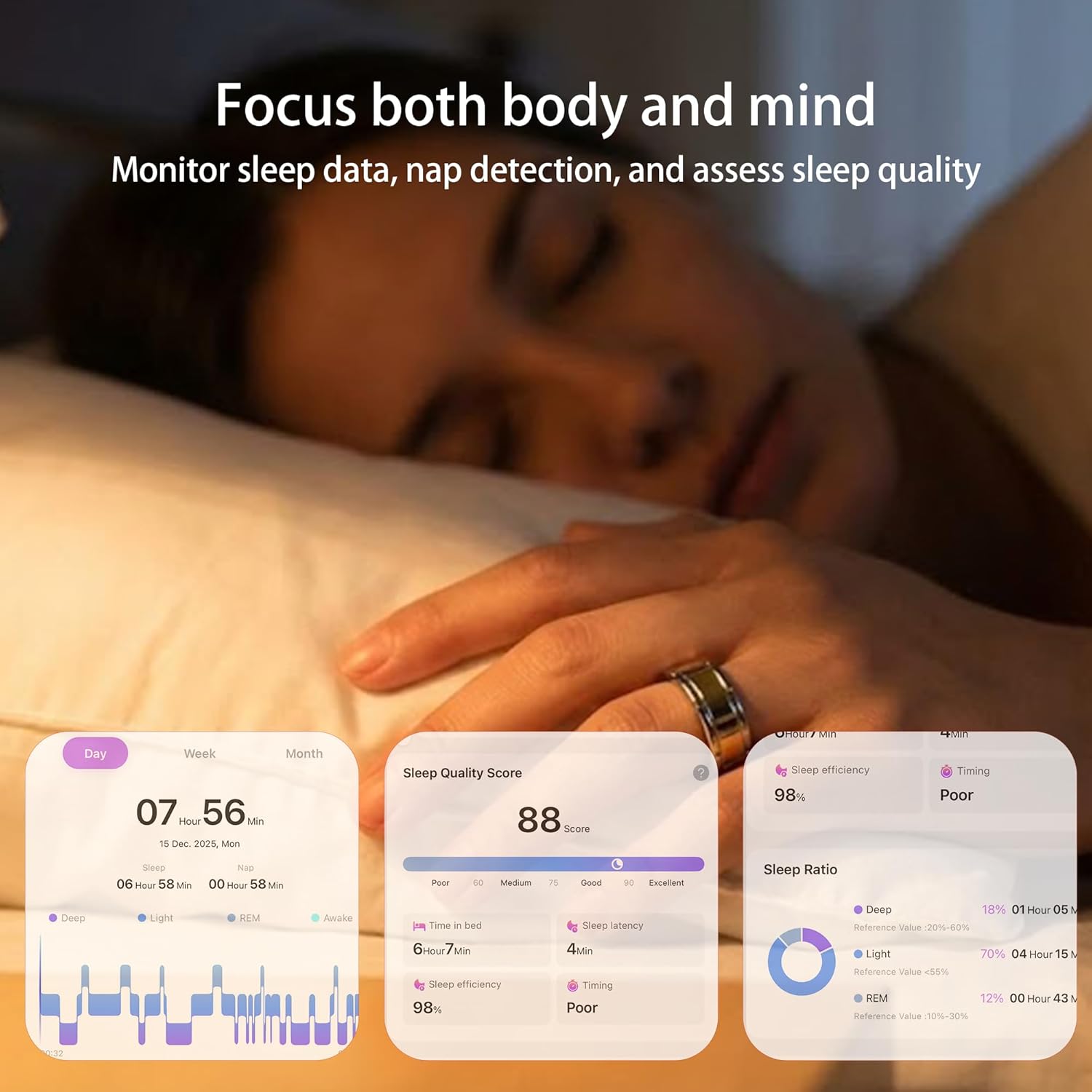 Smart Ring 1.0 for Men/Women, No Subsripition Fee, 7-8 Days Battery Life, HRV/Stress Monitoring/Sleep Track/Fitness for iOS and Android