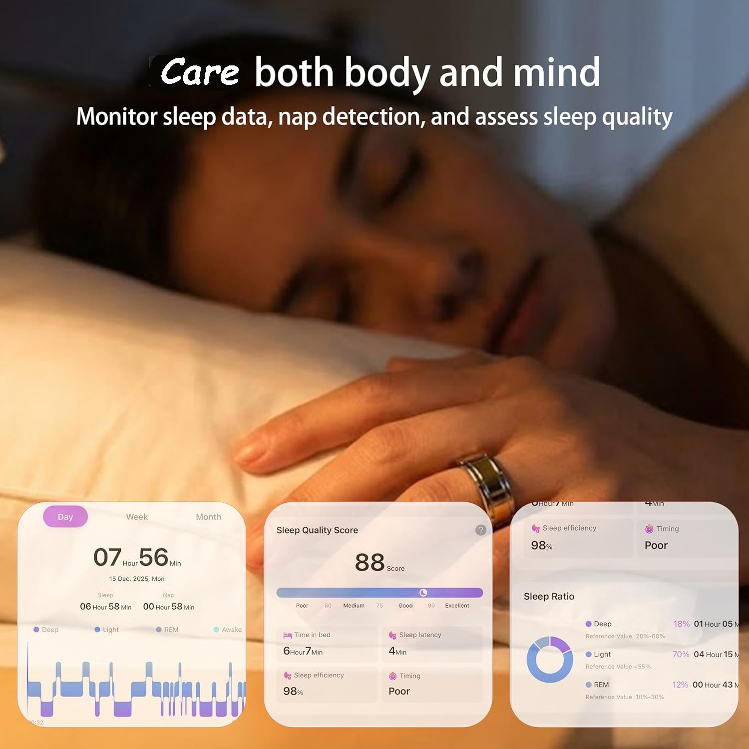 Smart Rings for Men/Women, Matching Ring Designs for Couples, A Symbol of the Bond, Care for their Health/Well-being, Fitness/Sleep Tracker, Gift